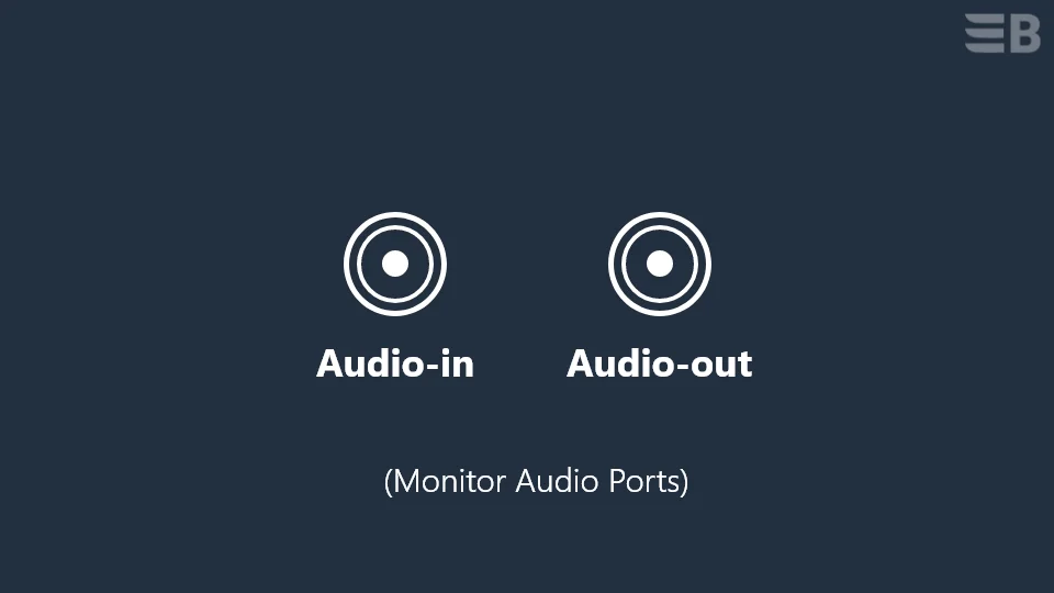 Monitor Audio Ports